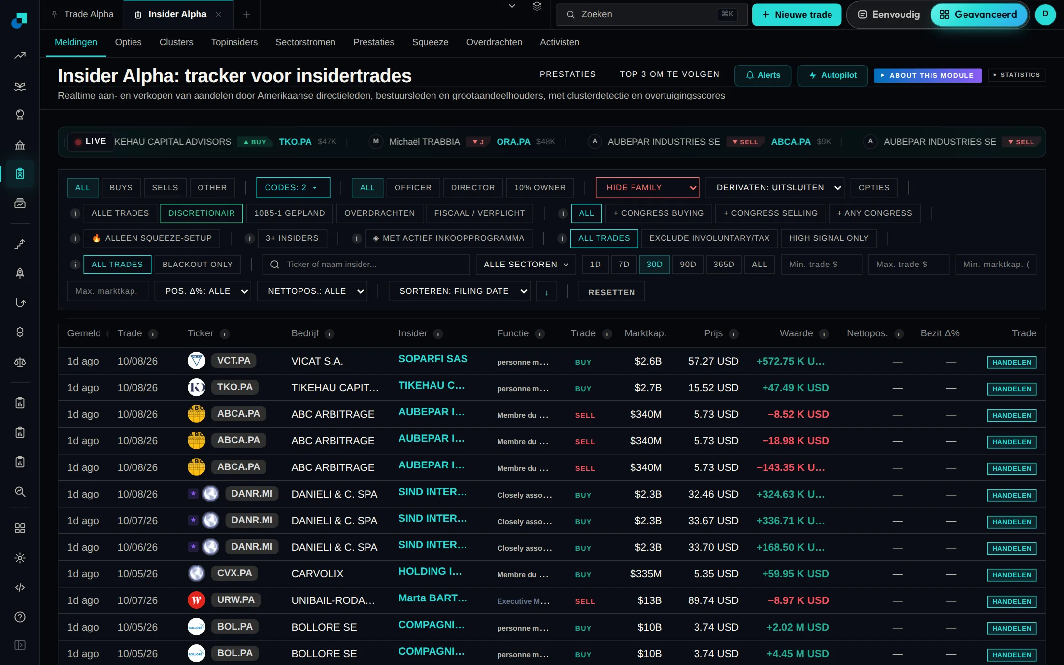 The Insider Alpha page in Dutch