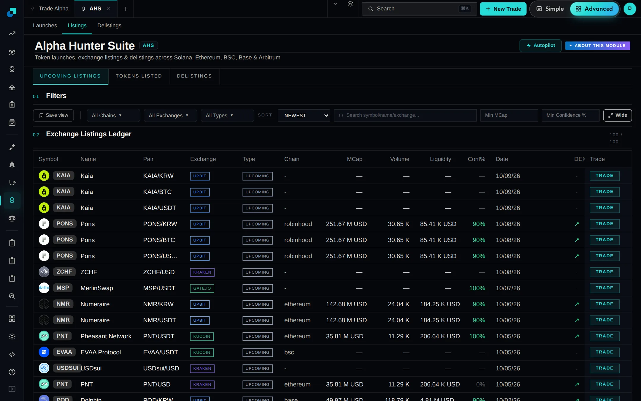 The Upcoming Listings tab with new listings on Upbit, Kraken, Gate and KuCoin