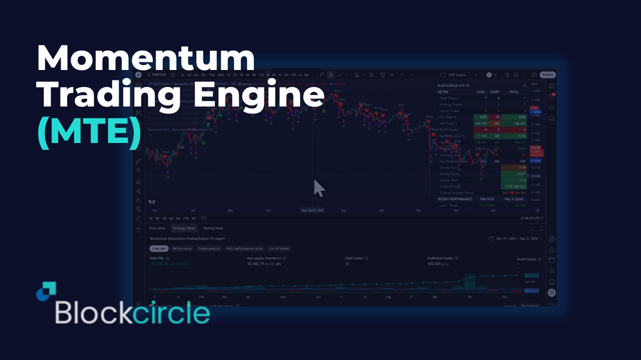 Momentum Trading Engine (MTE) – User Guide
