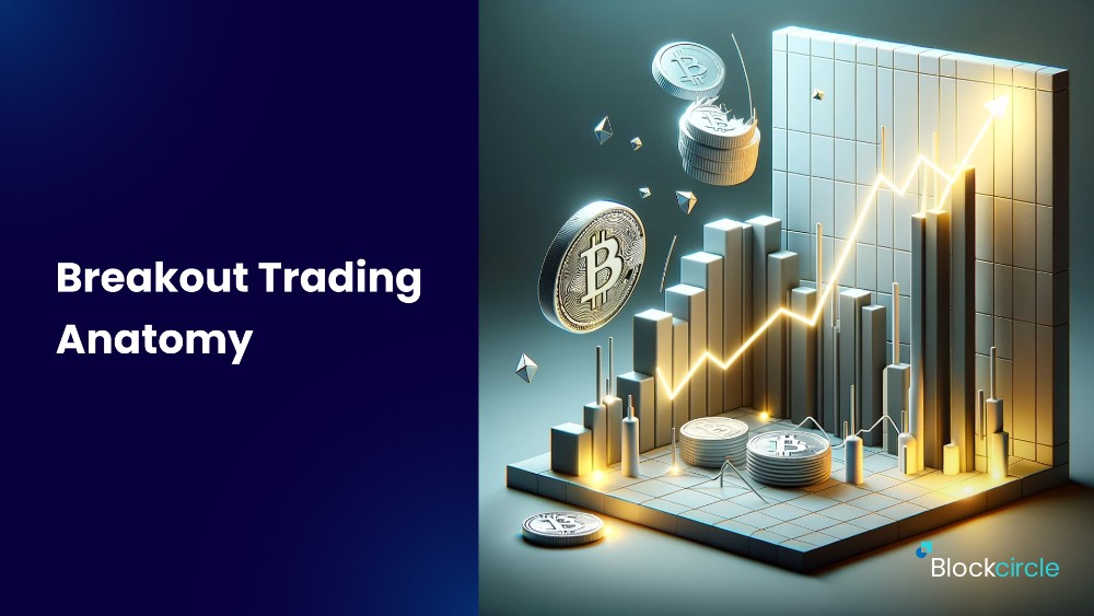 Breakout Trading Anatomy