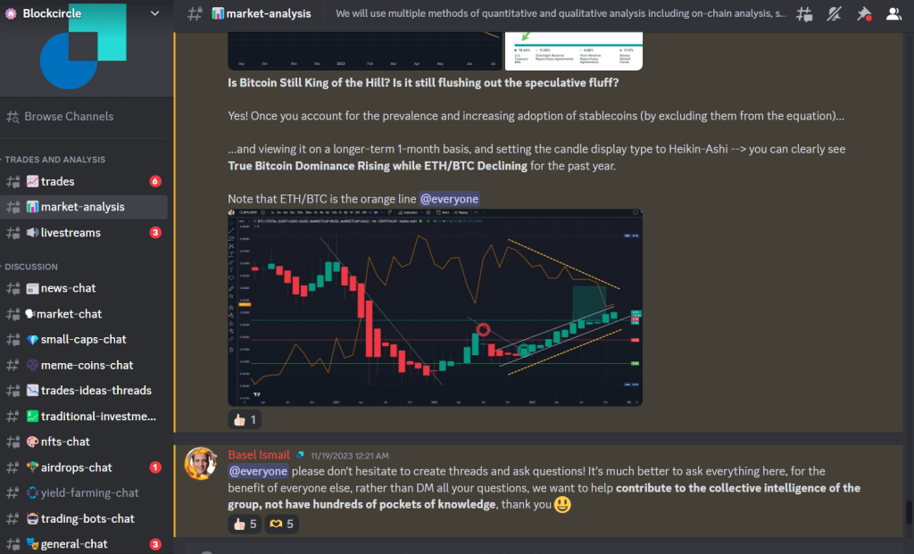 مجتمع ديسكورد بلوكسيركل