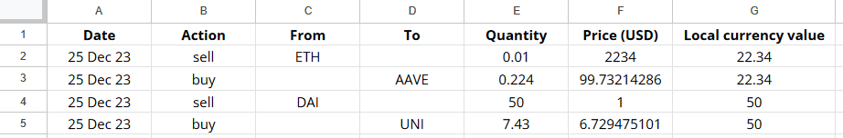 build a portfolio tracker with google sheets
